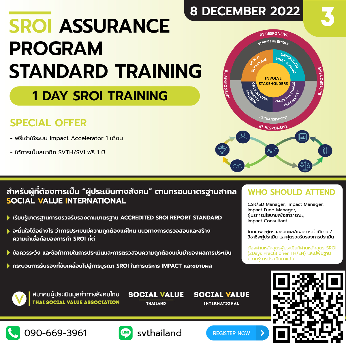 SROI Assurance Standard Training