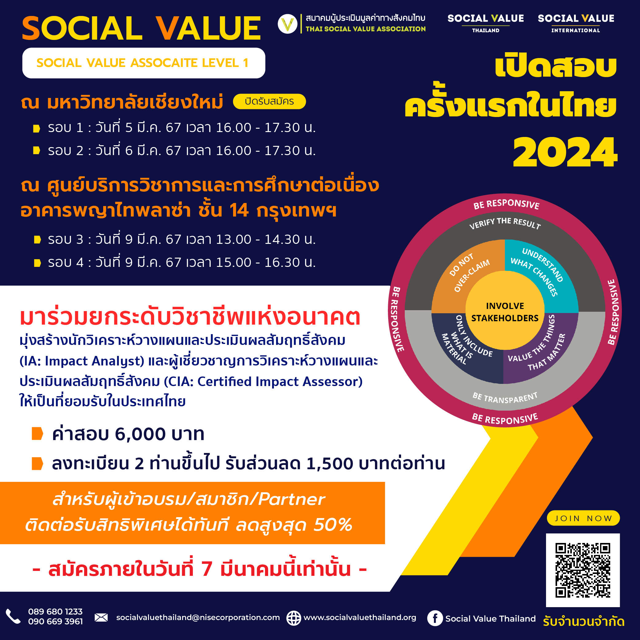 เปิดสอบแล้ว !! ยกระดับอาชีพแห่งอนาคต