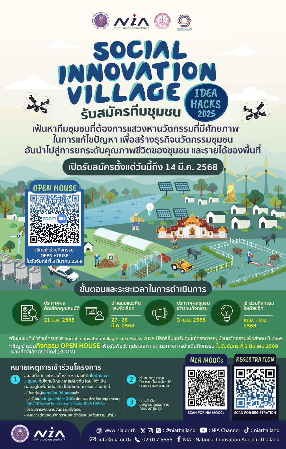  เปิดรับสมัครแล้ว! “โครงการ Social Innovation Village : IDEA HACKS 2024”