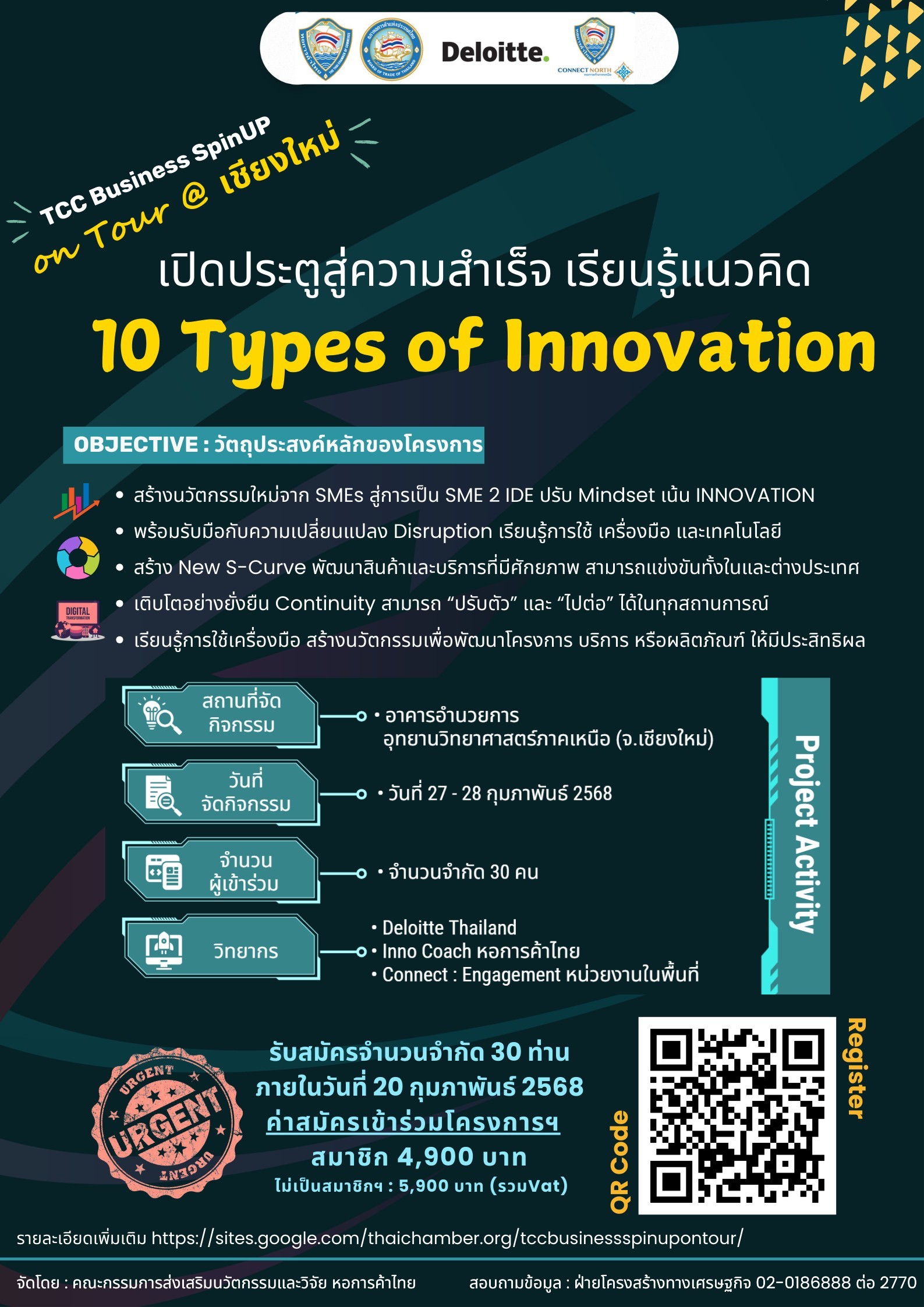 เปิดประตูสู่ความสำเร็จ เรียนรู้แนวคิด 10 Types of Innovation