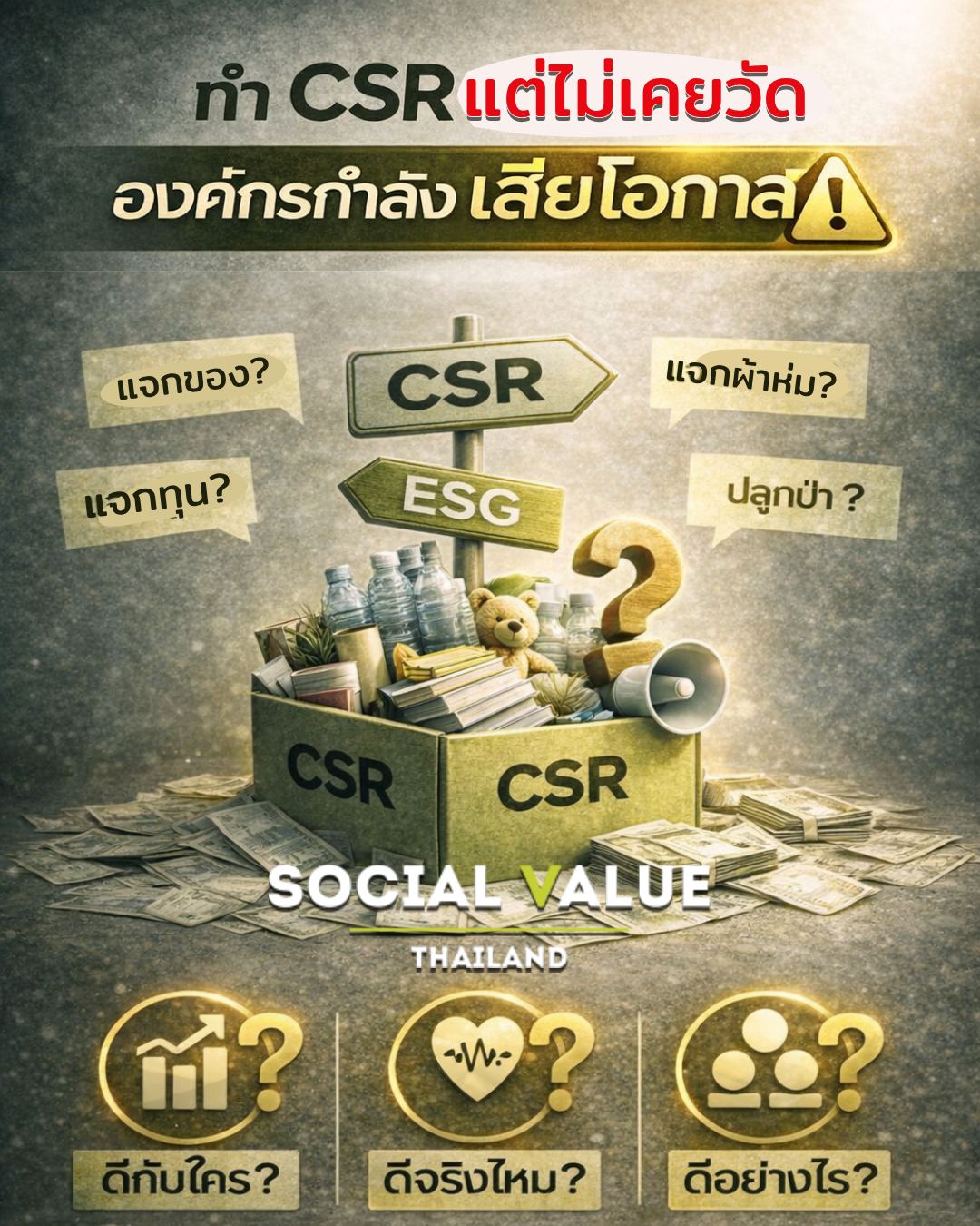 ทำ CSR ไม่เคยวัดผล